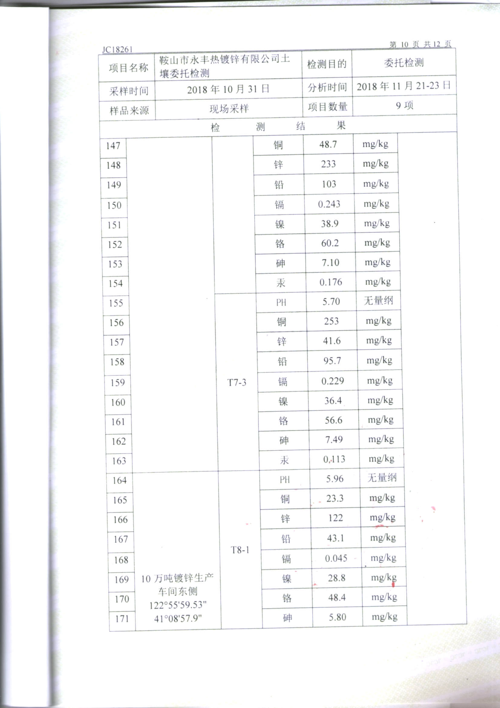 鞍山yl23455永利官网土壤检测报告